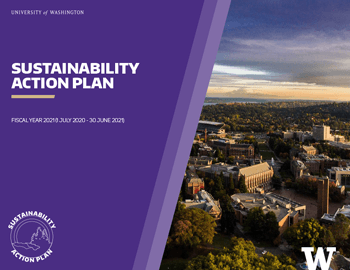 thumbnail of cover of draft sustainability strategy