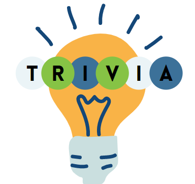 a light bulb in the background with "trivia" spelled in the foreground 