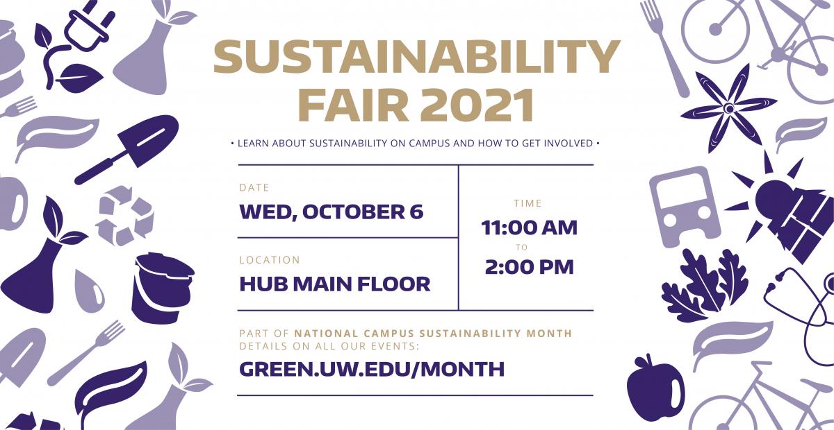 Sustainability Fair poster
