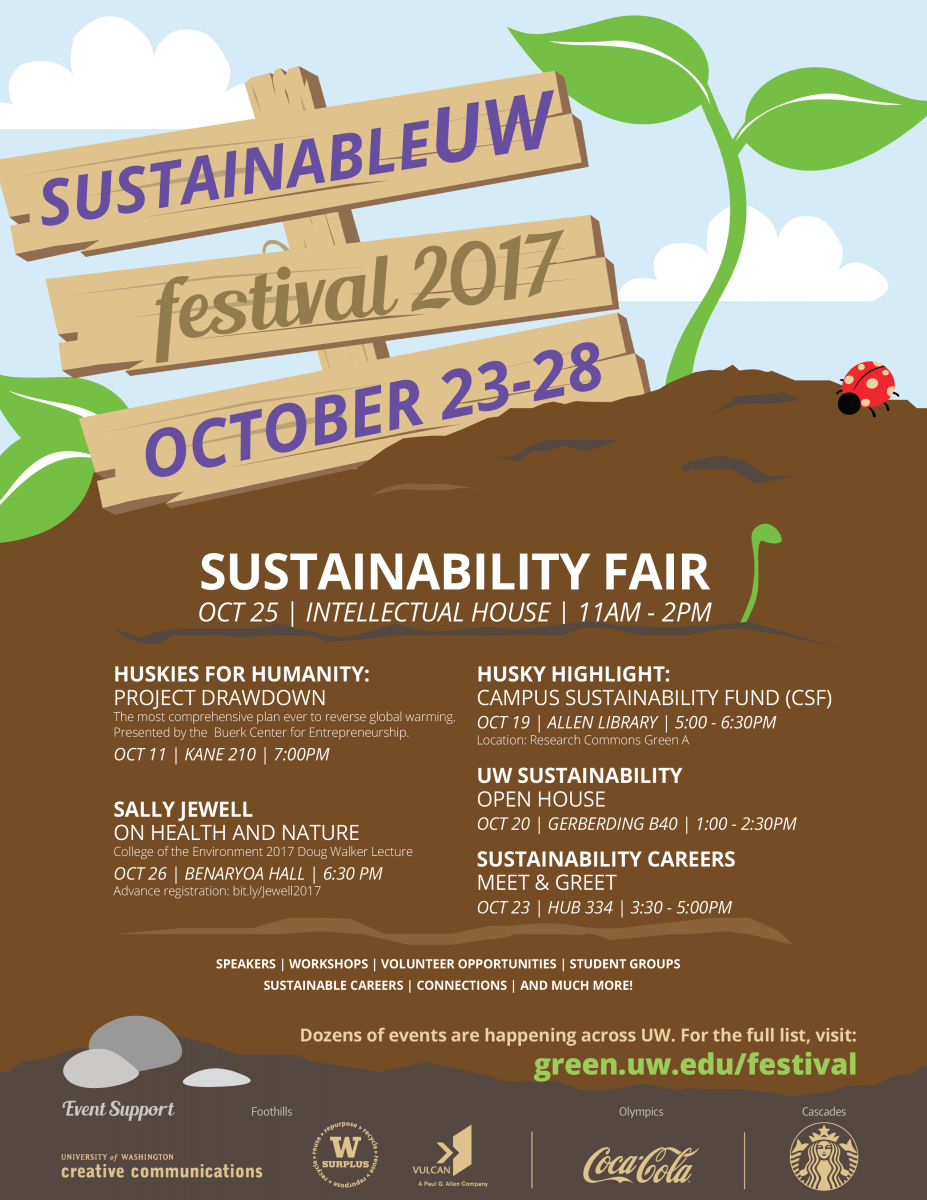 SustainableUW Festival poster