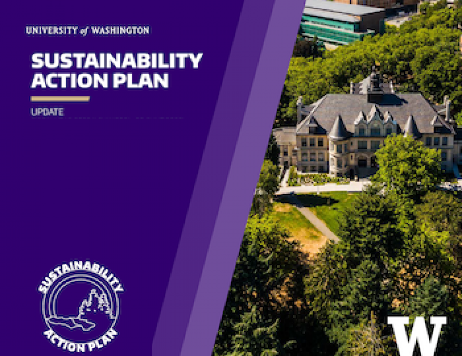 Sustainability Action Plan report cover